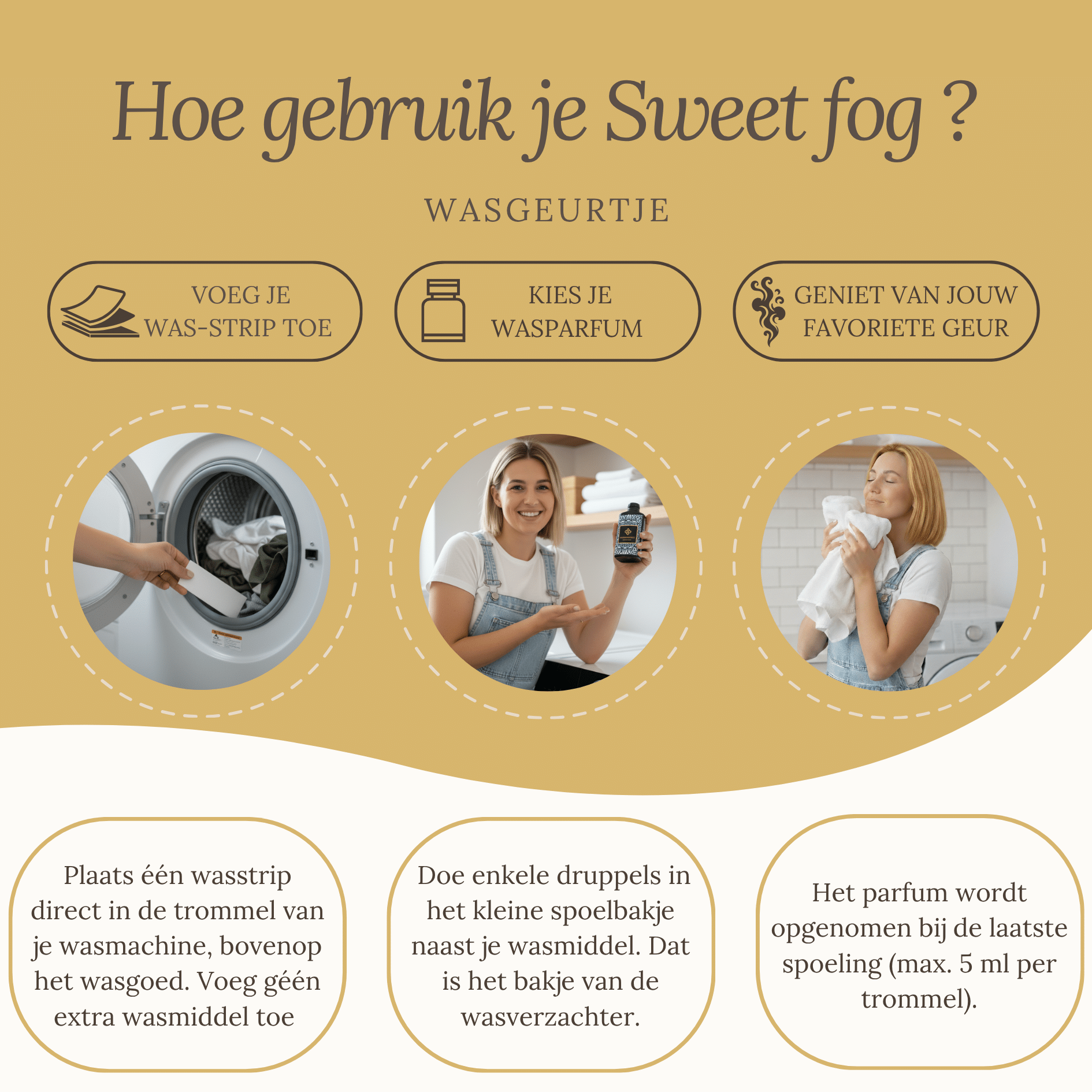 Grafische handleiding van Wasgeurtje over hoe je Sweet Fog wasparfum gebruikt. Duidelijke pictogrammen en foto’s tonen de drie stappen: was-strip, wasparfum en genieten van de geur.
