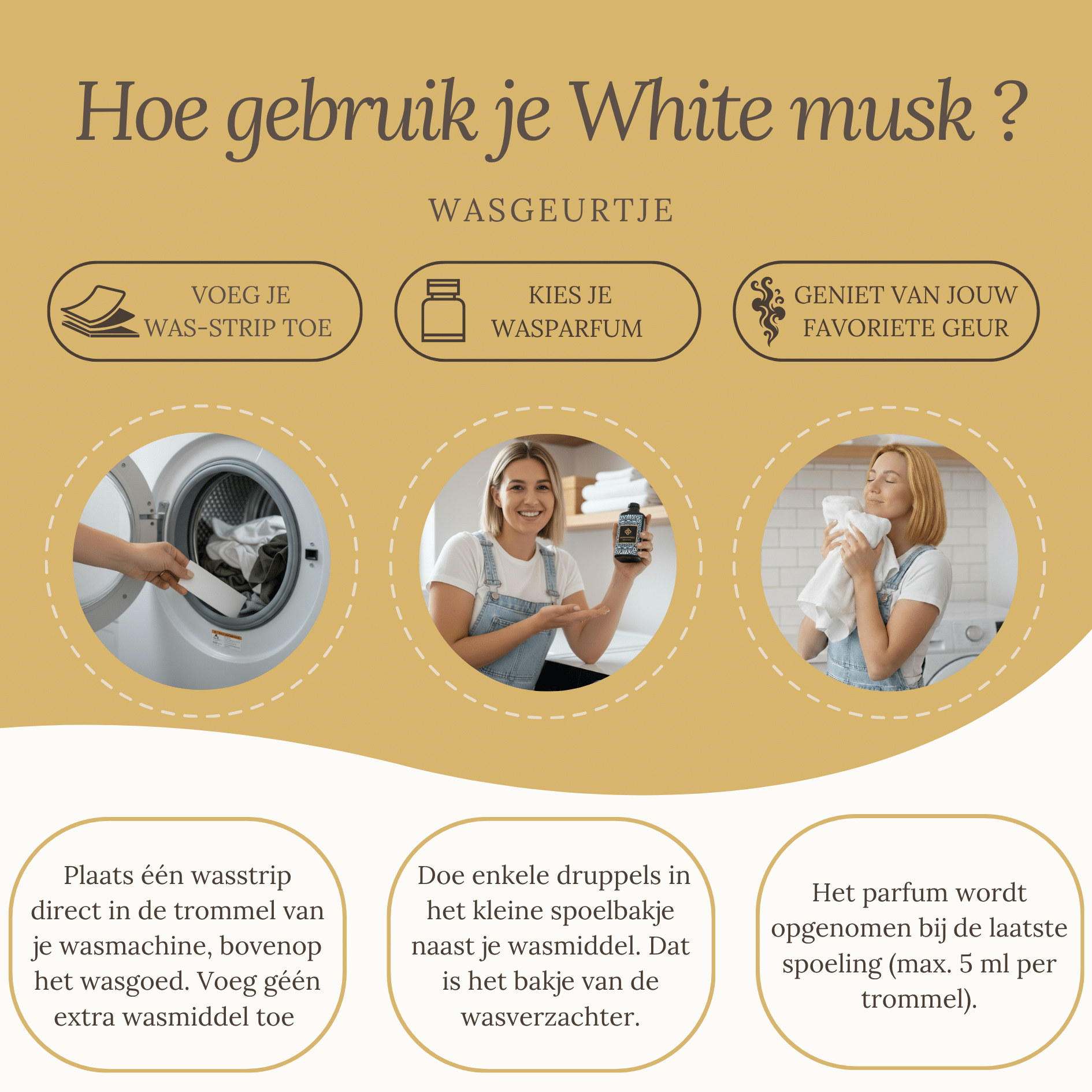 Handleiding van Wasgeurtje over het gebruik van White Musk wasparfum. Afbeelding met drie stappen: was-strip in de trommel, parfum doseren, genieten van frisse was.